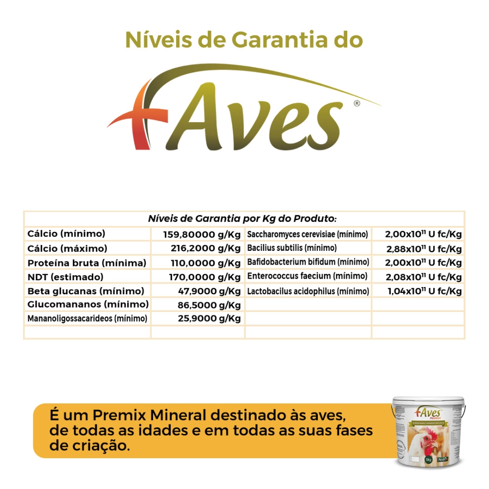 2 BALDES 5KG CADA DE PREMIX +AVES (FRETE GRÁTIS)