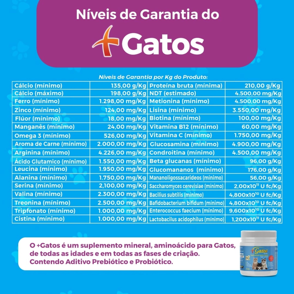 2 POTES 250G CADA DE SUPLEMENTO +GATOS (FRETE GRÁTIS)