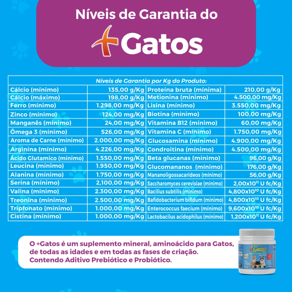 250G DE SUPLEMENTO +GATOS