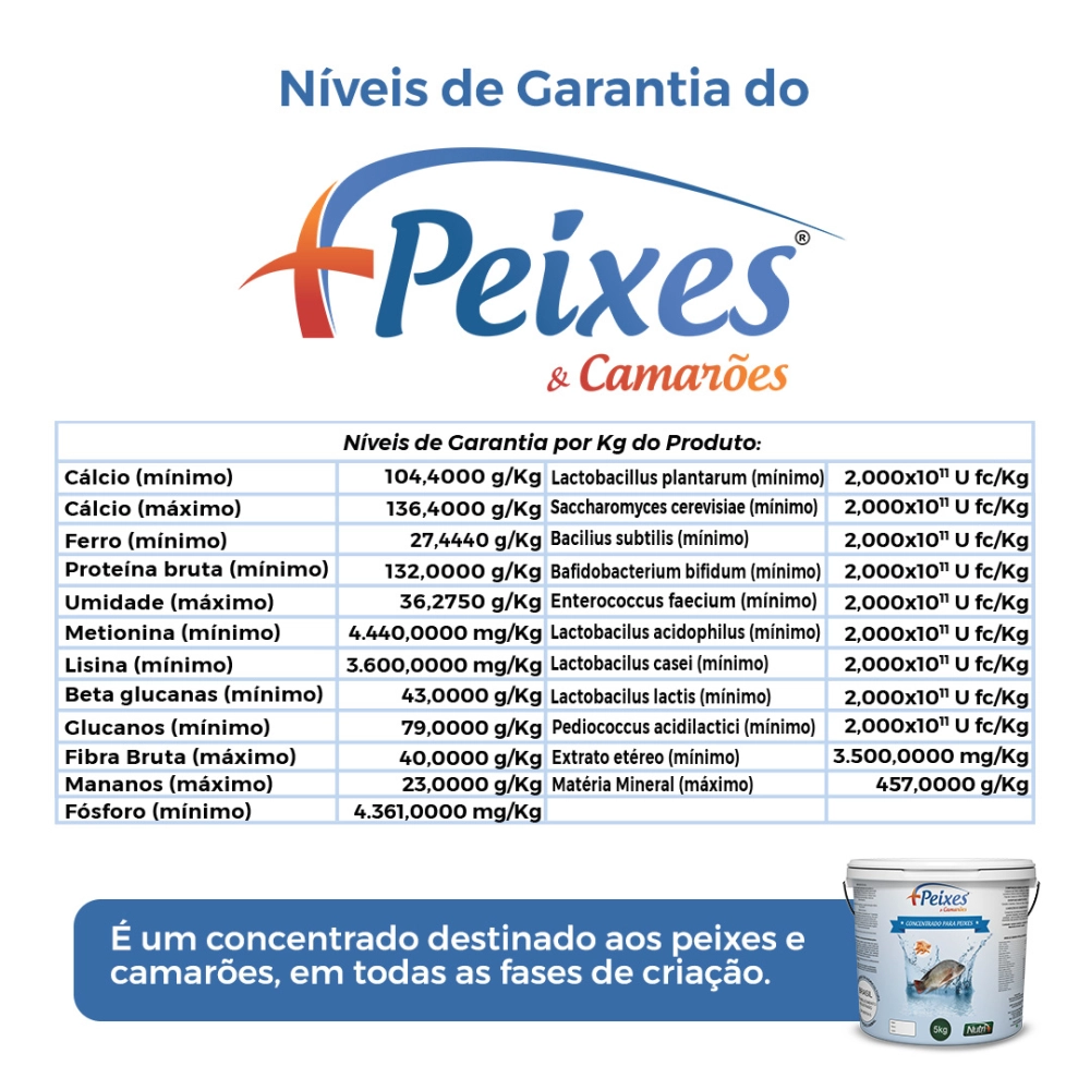 5KG DE CONCENTRADO +PEIXES (FRETE GRÁTIS)