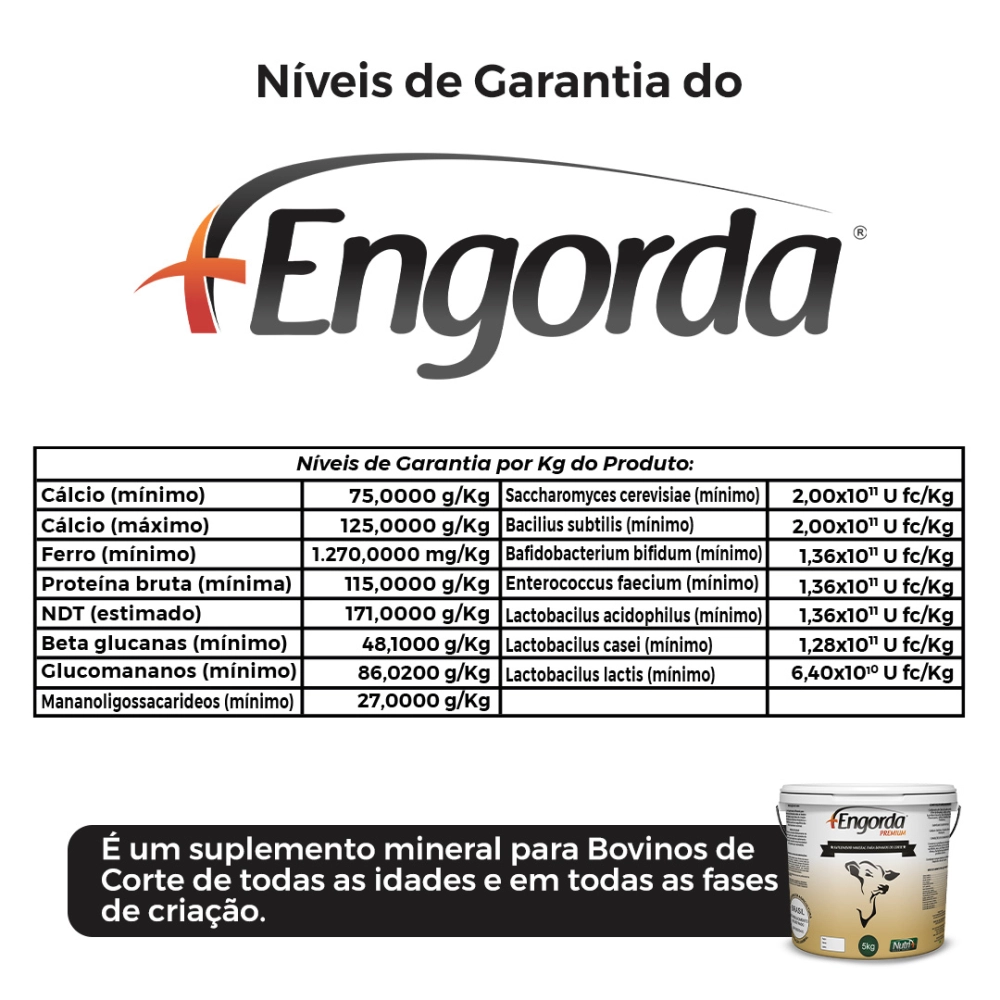 5KG DE SUPLEMENTO +ENGORDA (FRETE GRÁTIS)